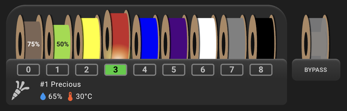 Mainsail gate strip with BYPASS rendered as a separate panel to the right