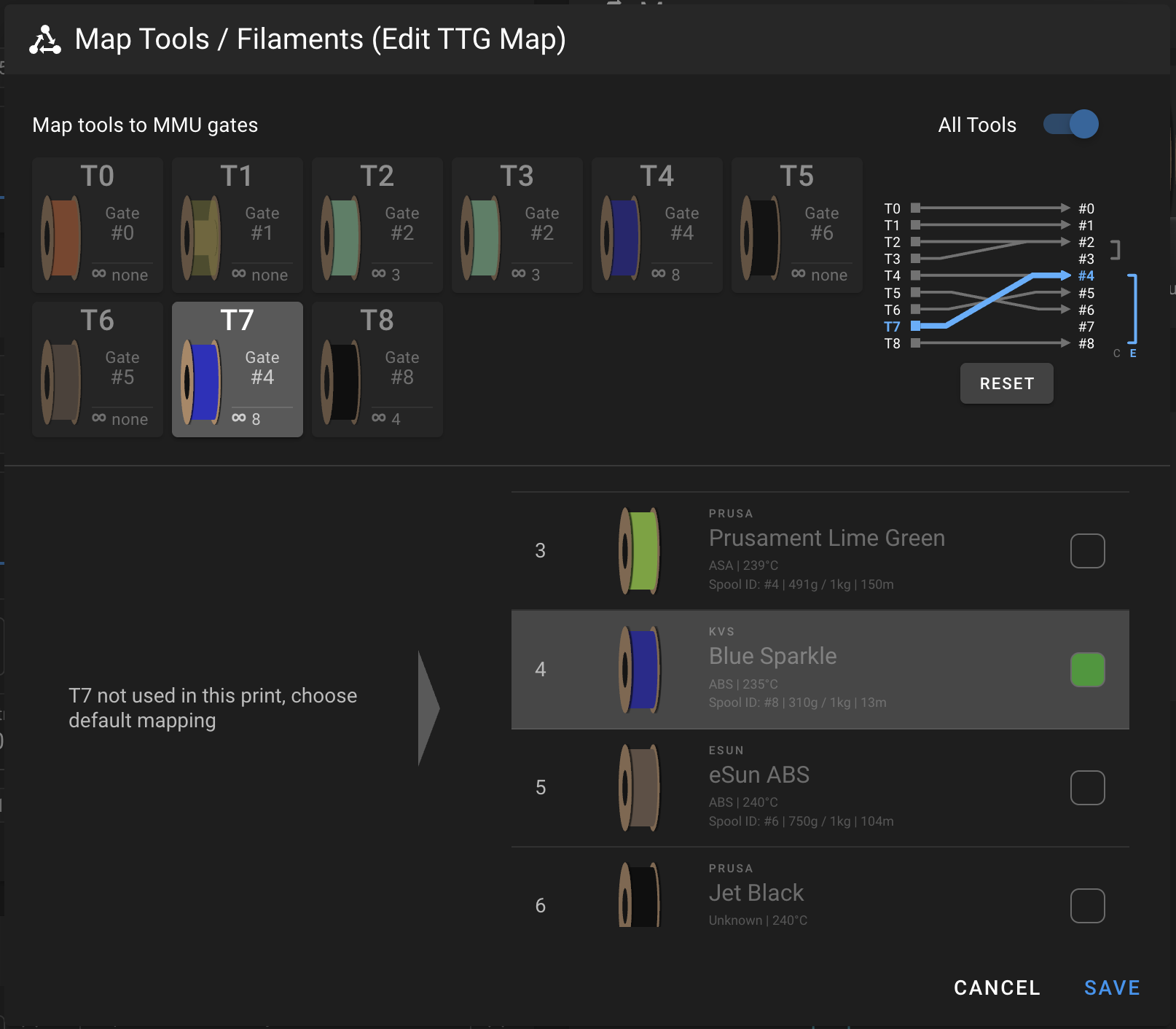 Mainsail Edit TTG Map dialog: tool cards, a crossbar diagram, and a spool detail list