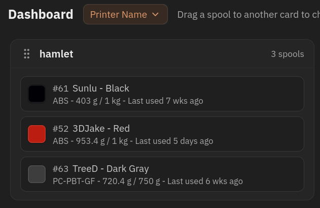 Spoolman web UI dashboard grouped by printer