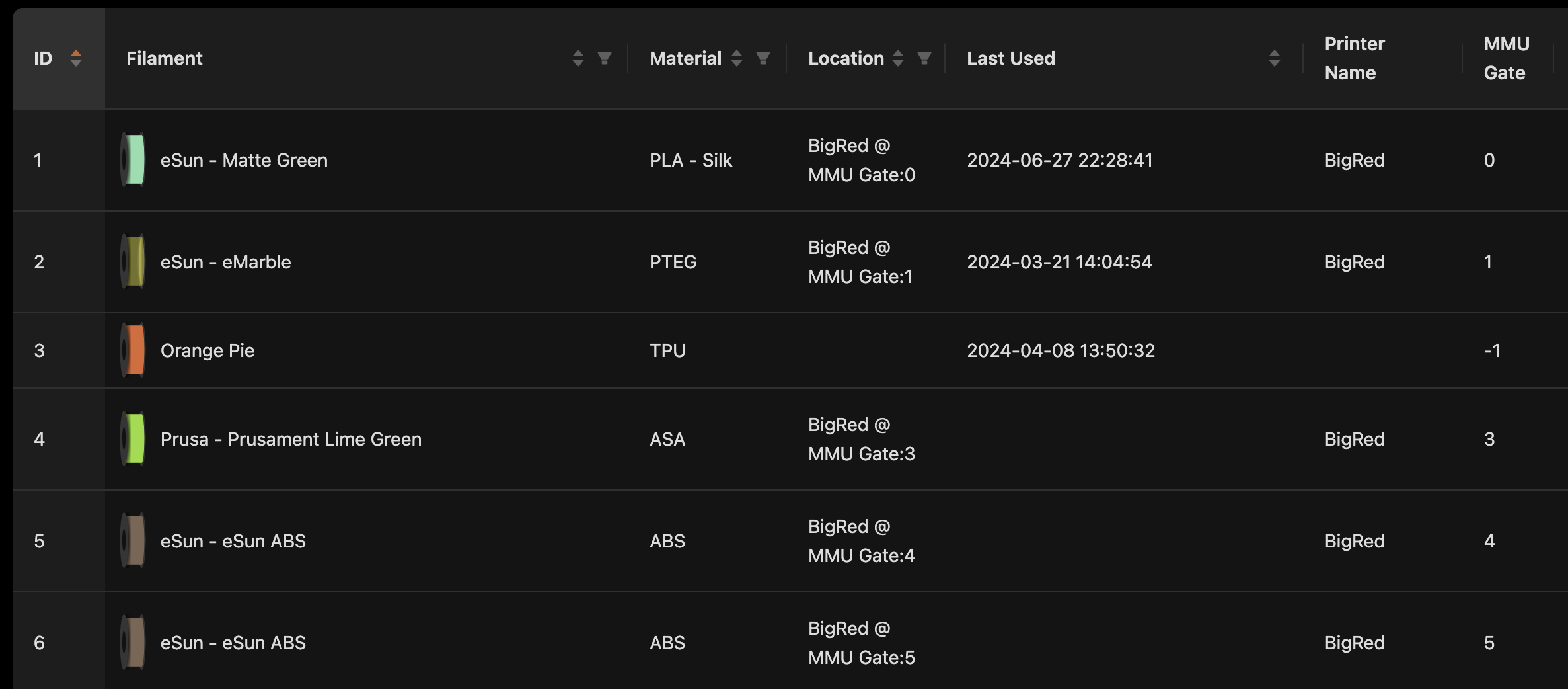 Spoolman web UI spool table with Printer Name and MMU Gate columns visible