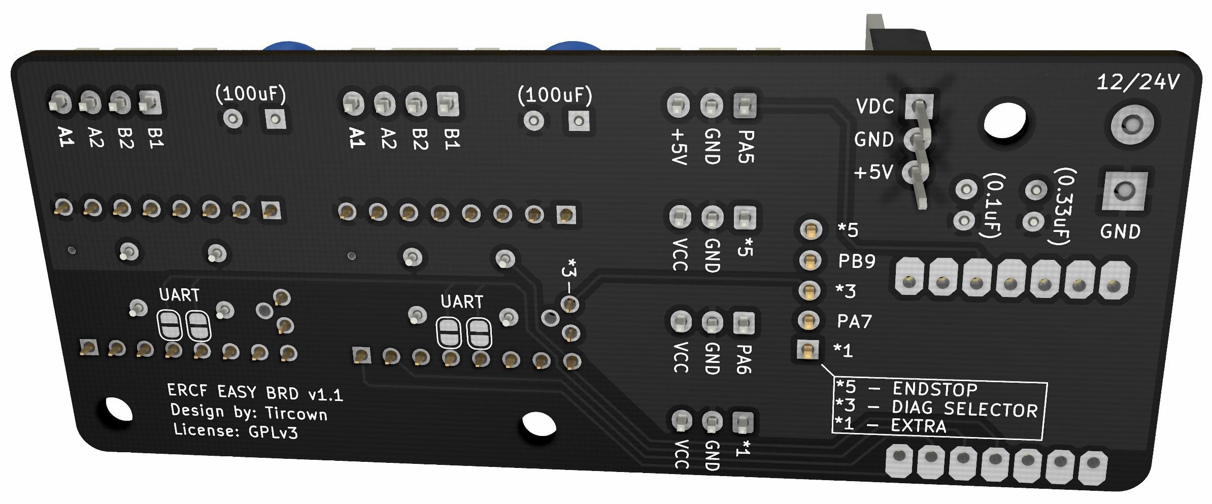 Standard EASY-BRD PCB