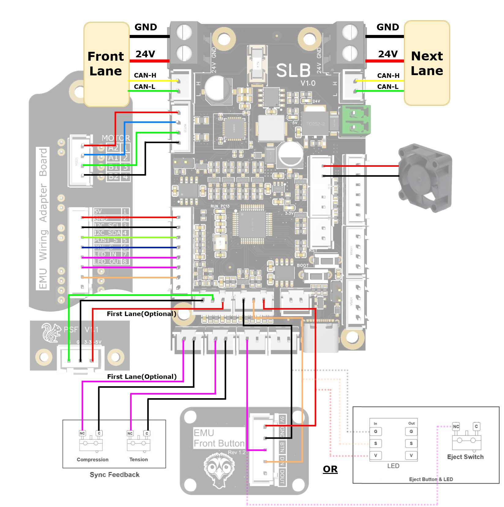 Solo Lane Board v1 wiring diagram