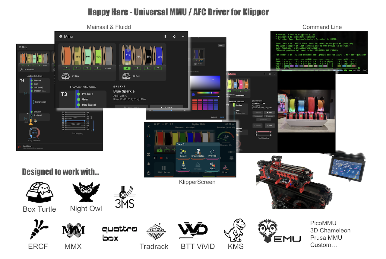 Happy Hare driving several different MMUs through Mainsail, Fluidd, KlipperScreen and the console